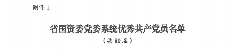 喜报！“两优一先”，，，，，，，他们获表扬